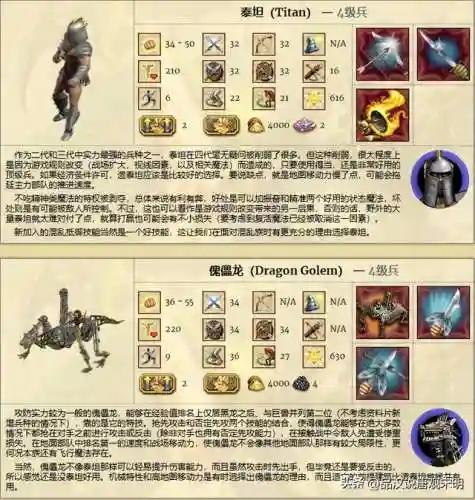 英雄无敌4各族兵种详解(英雄无敌4最强技能组合推荐)插图2