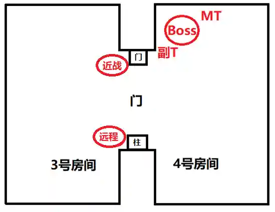魔兽世界黑翼之巢攻略(黑翼之巢副本入口在哪里)插图4
