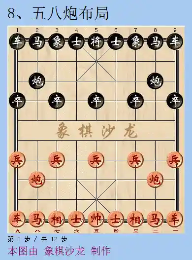 象棋进攻阵容搭配表(象棋编排对阵表)插图7