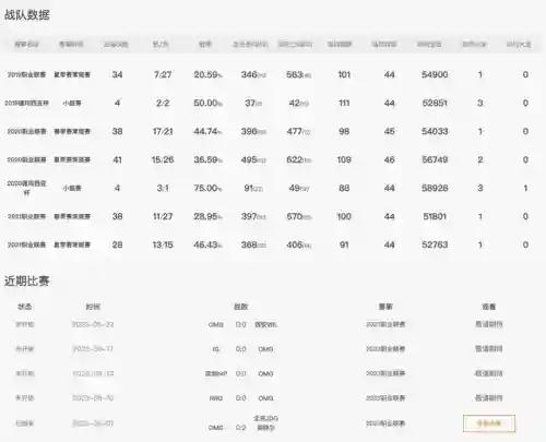 深渊巨口出装2023(2024鳄鱼出装)插图2 深渊巨口出装2023(2024鳄鱼出装)插图2