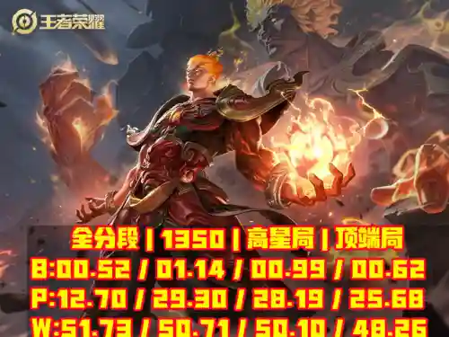 低端局王者阵容搭配图表(王者荣耀强势阵容推荐)插图4