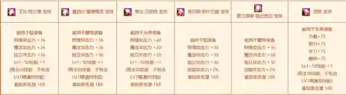 dnf称号附魔宝珠有哪些2021(DNF称号附魔什么宝珠)插图2
