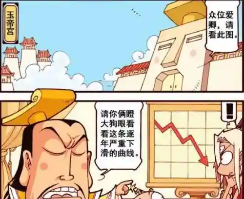 大话神仙最强阵容搭配表(手游大话伙伴后期最强阵容)