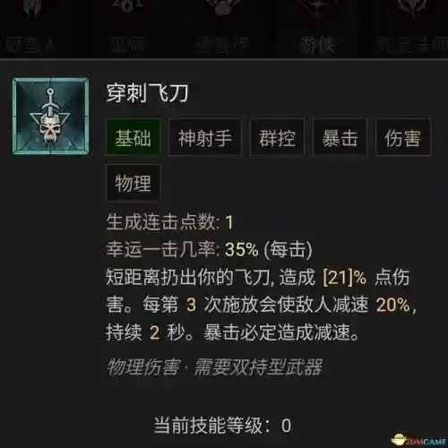 黑暗4游侠阵容搭配(暗黑破坏神4游侠流派推荐装备)插图11