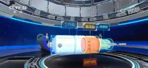空间站梦天实验舱(空间站三舱是哪3个)插图1