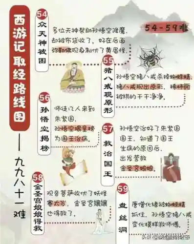 取经之路阵容搭配最新(游荡者之歌平民组合阵容)插图11