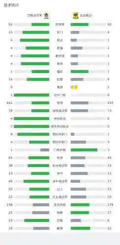 巴格达空军阵容搭配图片(巴德主c云顶之弈阵容)插图14 巴格达空军阵容搭配图片(巴德主c云顶之弈阵容)插图14
