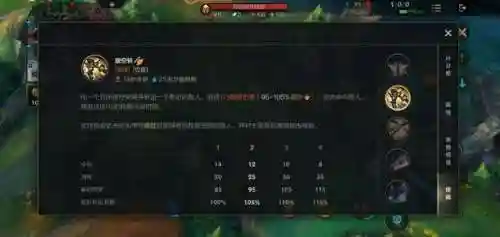 剑姬技能介绍(新版剑姬大招叫什么)插图3
