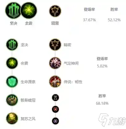宝石骑士无限火力出装(老版本宝石骑士)