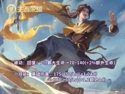王者全肉阵容搭配图(王者荣耀中最肉的英雄是谁)插图1