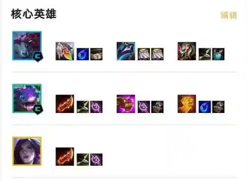 新双城之战阵容搭配(新葫芦兄弟T0阵容)插图2