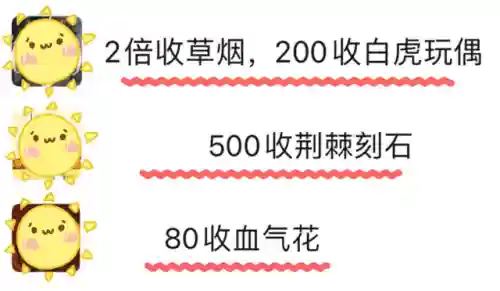 轻松赚1000元的游戏(一小时可以赚50元的游戏)插图9