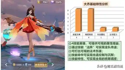 单个大乔怎么搭配阵容(大乔和什么英雄好配合)插图6