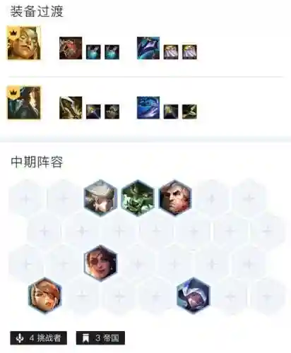 4帝国阵容最强搭配(帝国时代4全兵种介绍)插图3