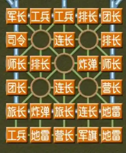 电子军棋最强阵容搭配(军棋的最强阵法)插图1