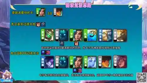水龙下棋阵容最新搭配(龙争虎斗T0阵容)插图10