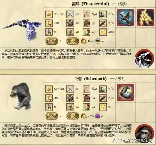 英雄无敌4各族兵种详解(英雄无敌4最强技能组合推荐)插图6
