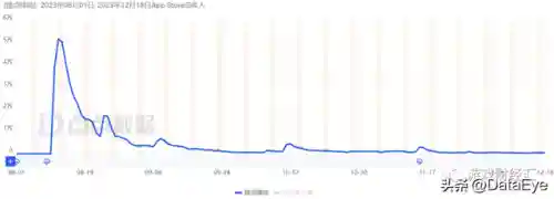 三国志强化版冰鸟游戏(三国志无限币下载)插图5