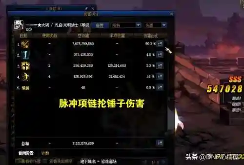 dnf大硕审判装备(dnf神界版本奶爸审判流)插图7