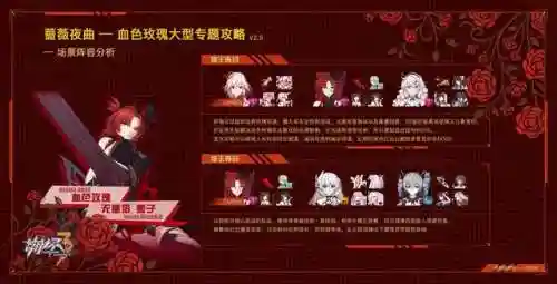 崩坏3搭配阵容蔷薇(崩坏3最强输出阵容)插图12