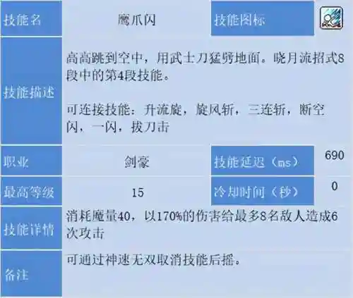 冒险岛为什么没人玩剑豪(冒险岛剑豪完美核心搭配)插图32