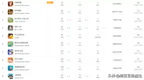 2022捕鱼游戏排行榜前十名(2024年最新捕鱼游戏)插图1