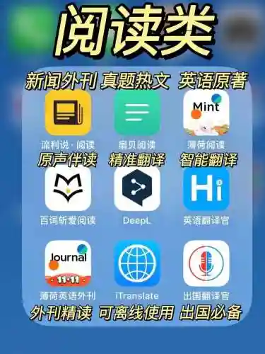 学英语的软件(学英语哪个培训机构比较好)插图2