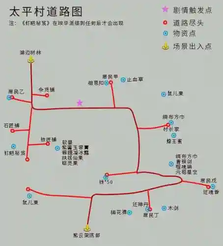 仙剑奇侠传4完美攻略地图(仙剑四攻略超级详细)插图5