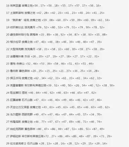 魔兽世界猎人稀有宝宝大全带图(wow猎人稀有宝宝图鉴)插图3