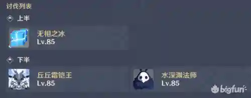 深渊怪物最强阵容搭配(混沌深渊主线推荐阵容)插图8