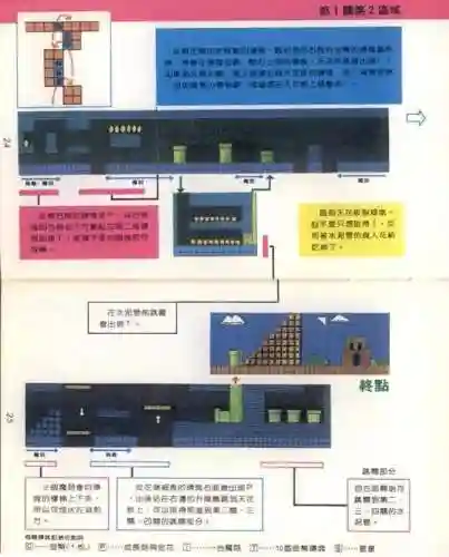 超级玛丽经典版攻略(单机游戏超级玛丽手机版)插图13