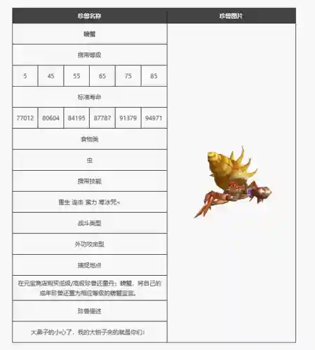 天龙八部资料站(新天龙八部永恒经典版官网)插图8