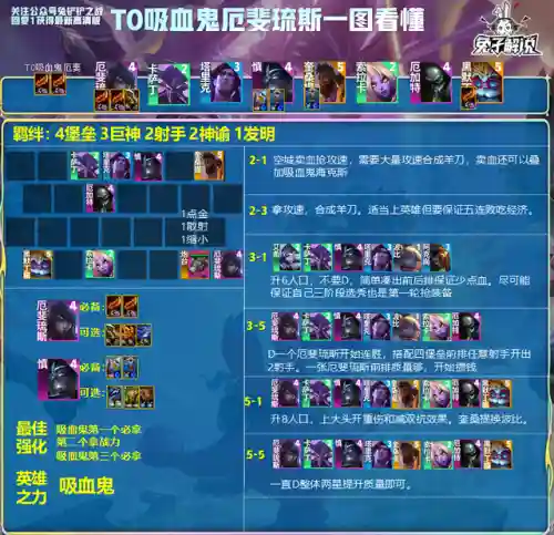 血鬼变态阵容搭配(多多自走棋最变态阵容)插图3