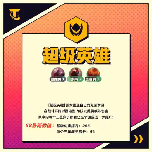 超级英雄系列阵容搭配(超能世界最强阵容)插图2