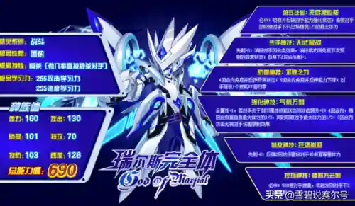 斗天武神瑞尔斯(斗神瑞尔斯平民打法最后一关)插图6