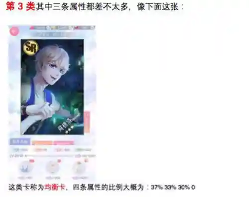 恋与制作人攻略全解(恋与经纪人完美通关攻略)插图2