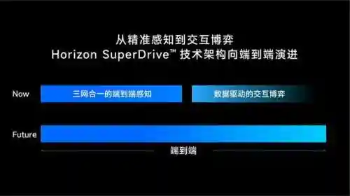 地平线阵容搭配(地平线装备最强搭配)插图8
