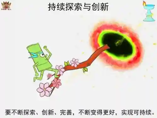 命运共生阵容搭配图(交错战线最强阵容推荐)插图12