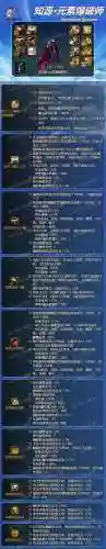 dnf魔皇毕业武器(dnf魔皇武器需要属性攻击吗)插图3