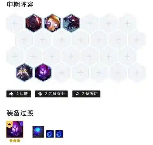 英雄联盟蚂蚱阵容搭配推荐(英雄联盟最新下棋阵容)插图6
