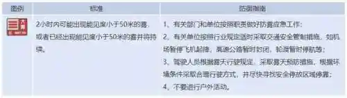 光遇新地图雾都(光遇礼包免费领取软件)插图4