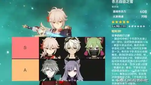 老龙王阵容搭配攻略(0命水龙王推荐队伍)插图7