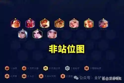云顶之奕剑客阵容搭配(云顶之弈剑魔主c阵容最新)