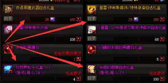 地下城契魔者技能加点(地下城契魔者带什么护石)插图31
