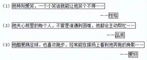 疯狂猜人物游戏(一个app能猜出你想的人物)插图3
