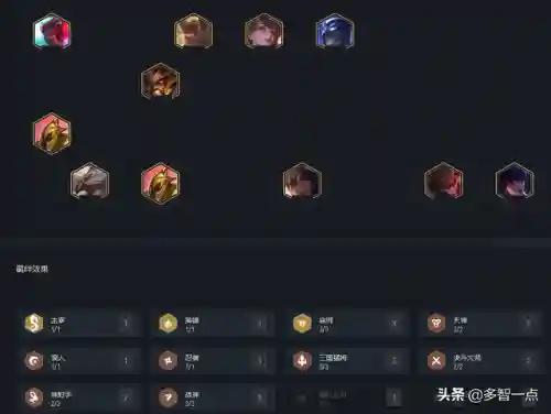 宗师阵容蛮子怎么搭配(暴走师徒最强阵容)插图1