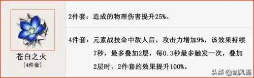 物刻的阵容搭配(刻晴主c搭配什么阵容)插图8