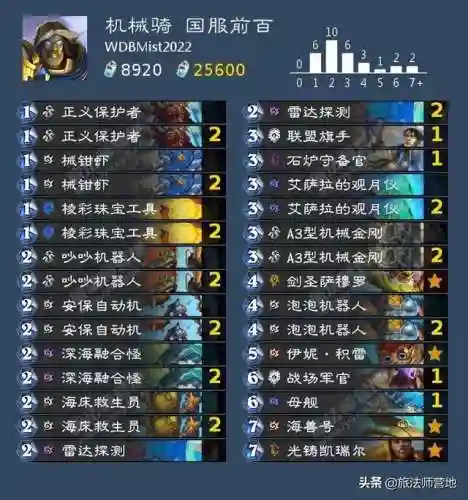 炉石传说2022标准天梯卡组(炉石传说卡组最新排名)插图13
