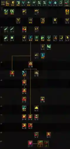 dnf100级狂战士技能加点(地下城勇士狂战士技能加点)插图6