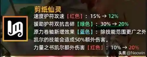 天使联盟阵容搭配图(公主联盟最强阵容)插图1
